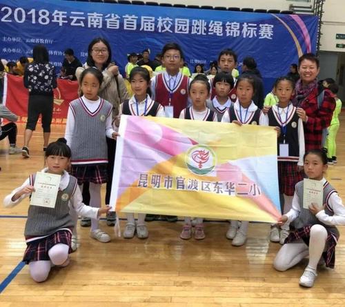 参赛队伍介绍2020年全国跳绳联赛云南昆明站