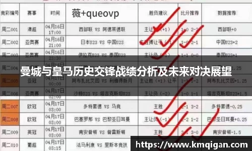 曼城与皇马历史交锋战绩分析及未来对决展望