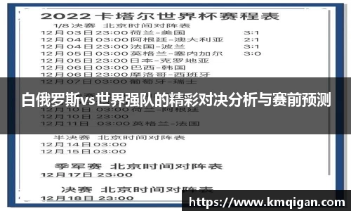 白俄罗斯vs世界强队的精彩对决分析与赛前预测